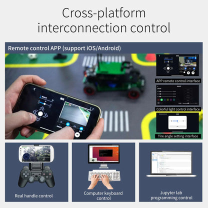 ROS-Enabled Ackermann Steering Robot with AI Model Training & Vision Recognition - Kidz Garage