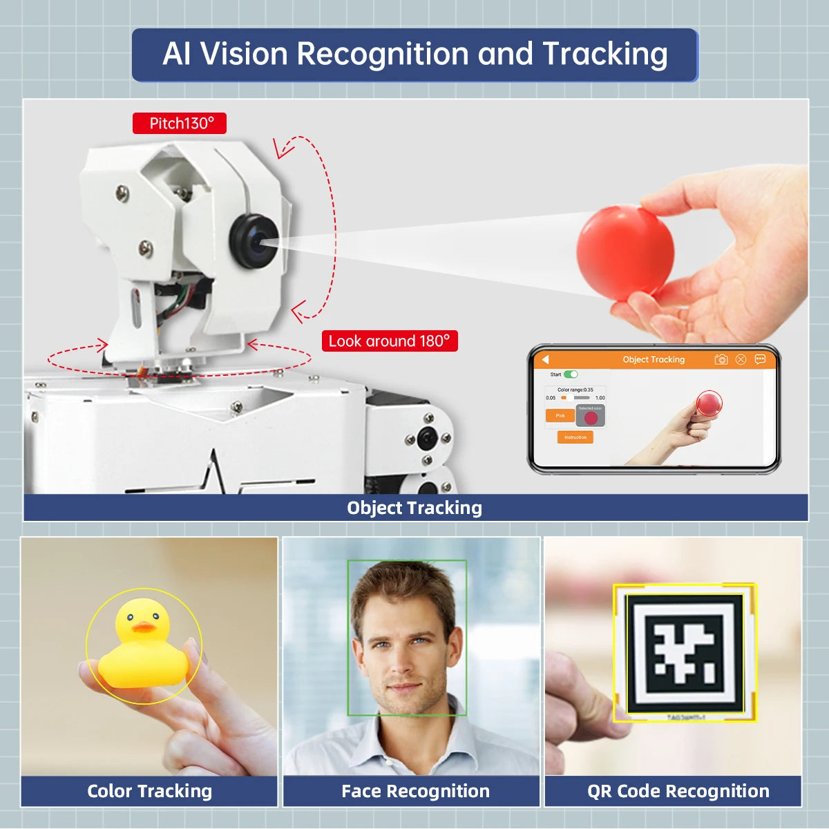 AI Intelligent Visual Humanoid Robot – Raspberry Pi Powered Educational STEM Learning Assistant - Kidz Garage
