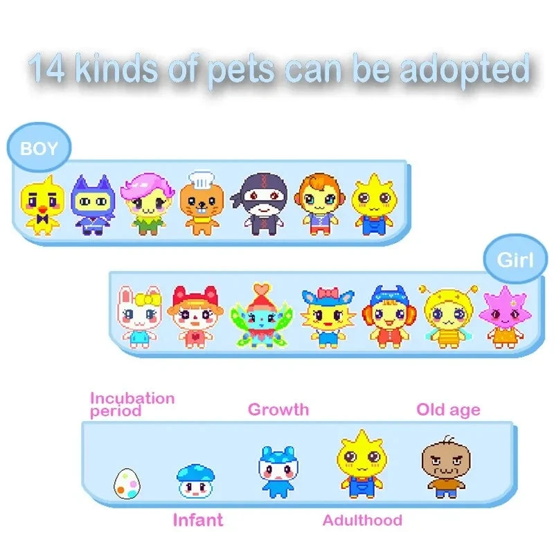 Tamagotchi-Style Virtual - Interactive Digital Pet Toy for Kids - Kidz Garage