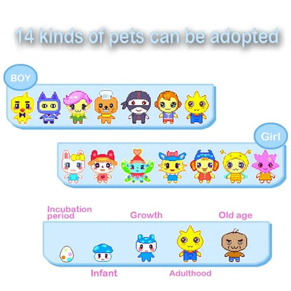 Tamagotchi-Style Virtual - Interactive Digital Pet Toy for Kids - Kidz Garage