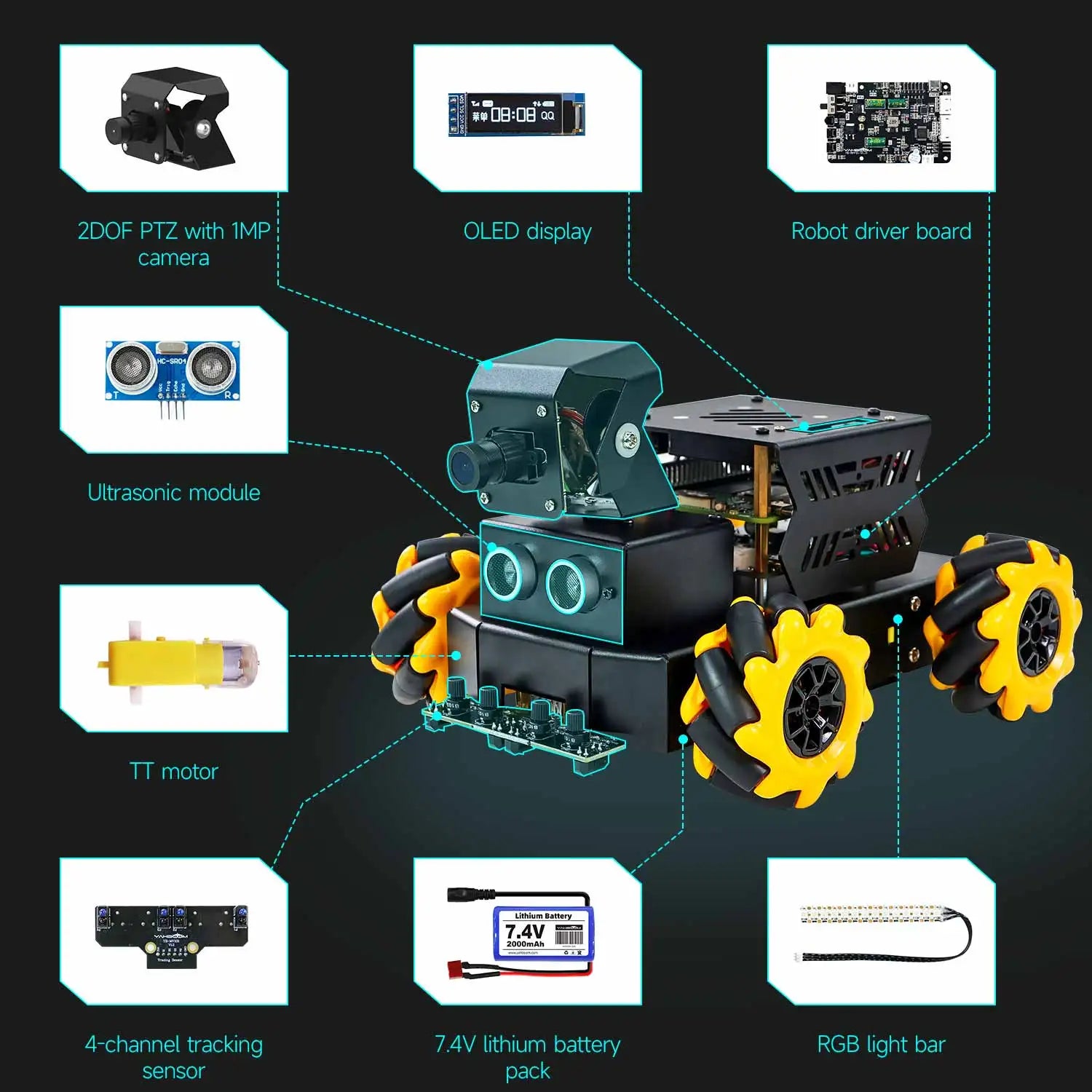 Ai Robot Car Kit with AI Vision – DIY  Python Programmable Set for Beginners - Kidz Garage