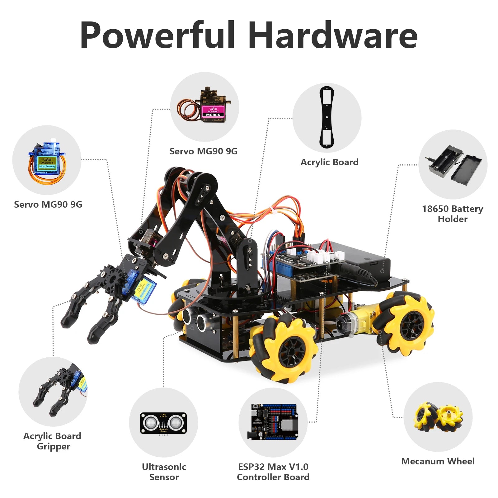 Robot Arm Learning Kit – WiFi Smart Car for STEM & STEAM Education - Kidz Garage